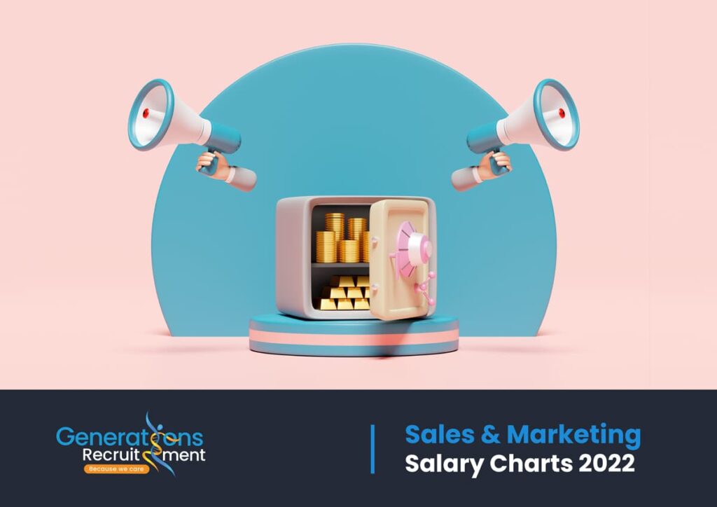 Sales & Marketing Salary Charts 2022