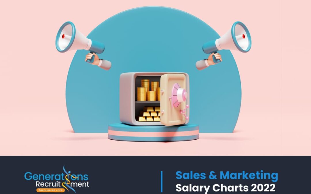 Sales and Marketing Salary Charts 2022