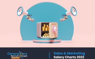 Sales & Marketing Salary Charts 2022