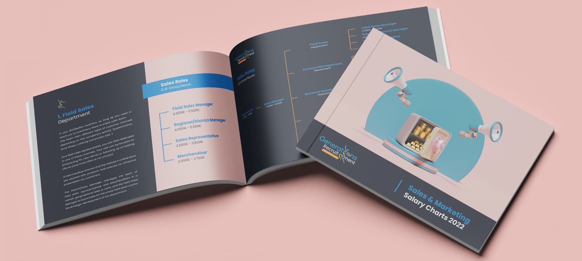Sales And Marketing Salary Charts 2022 Generations Recruitment